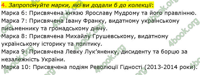 ГДЗ Історія України 7 клас Щупак (2024)