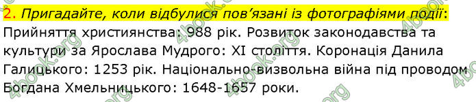 ГДЗ Історія України 7 клас Щупак (2024)