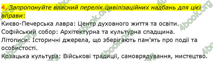 ГДЗ Історія України 7 клас Щупак (2024)