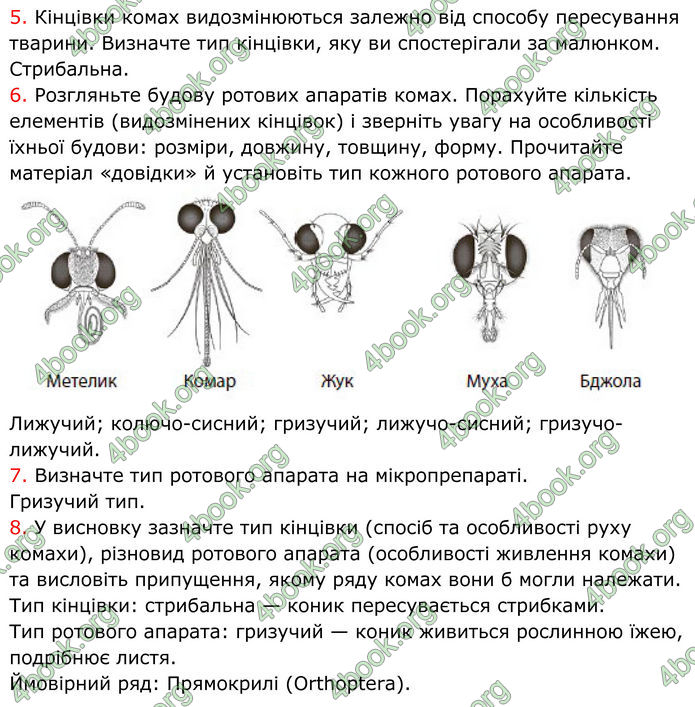 ГДЗ Біологія 7 клас Тагліна