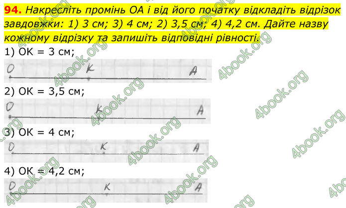 ГДЗ Геометрія 7 клас Бурда