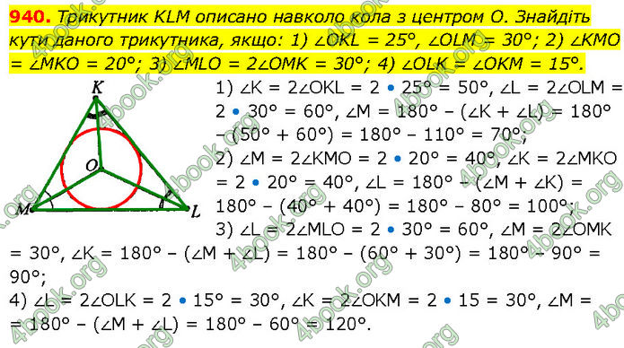 ГДЗ Геометрія 7 клас Бурда
