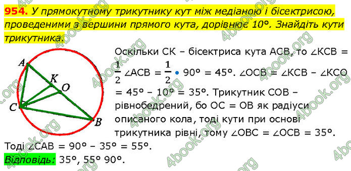 ГДЗ Геометрія 7 клас Бурда
