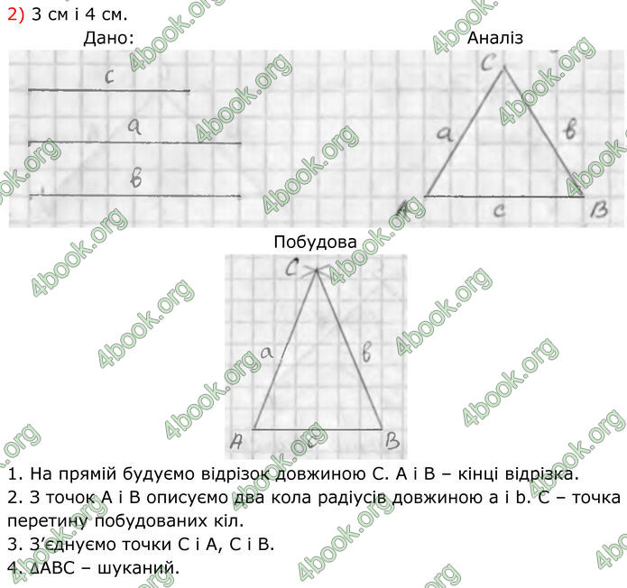 ГДЗ Геометрія 7 клас Бурда