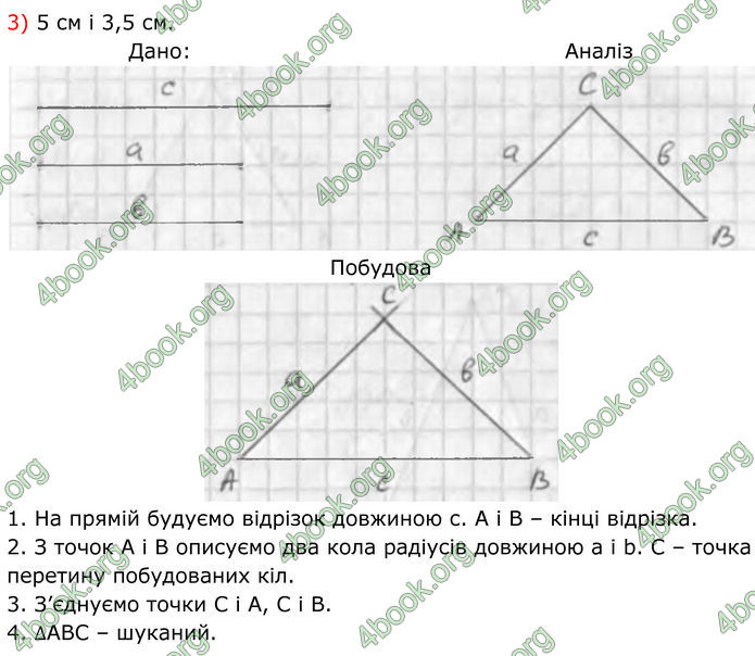 ГДЗ Геометрія 7 клас Бурда