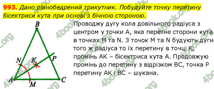 ГДЗ Геометрія 7 клас Бурда ГДЗ Геометрія 7 клас Бурда