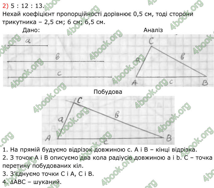 ГДЗ Геометрія 7 клас Бурда