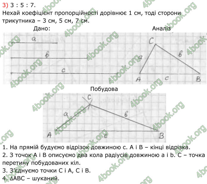 ГДЗ Геометрія 7 клас Бурда
