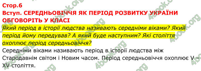 ГДЗ Історія України 7 клас Пометун (2024)