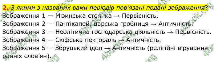 ГДЗ Історія України 7 клас Пометун (2024)