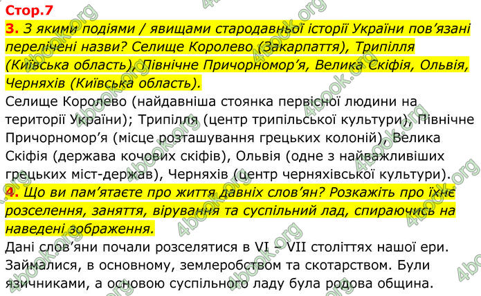 ГДЗ Історія України 7 клас Пометун (2024)