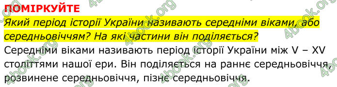 ГДЗ Історія України 7 клас Пометун (2024)