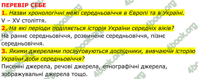ГДЗ Історія України 7 клас Пометун (2024)