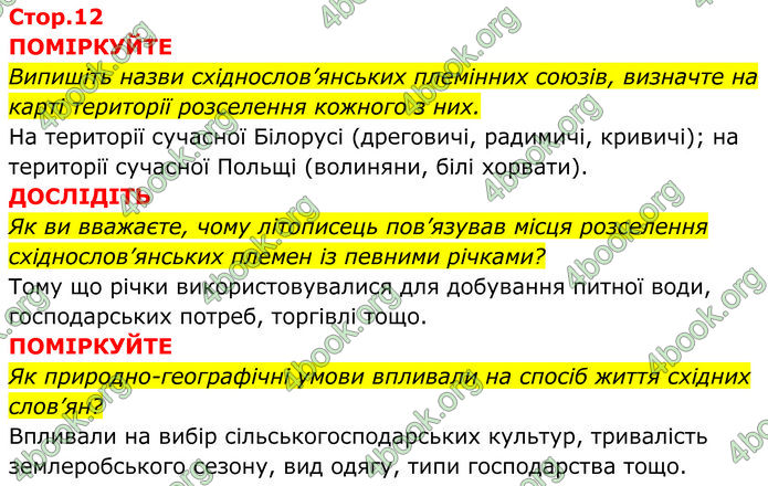 ГДЗ Історія України 7 клас Пометун (2024)