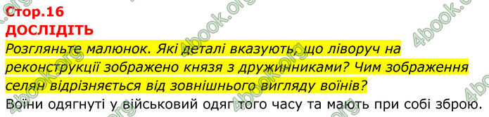 ГДЗ Історія України 7 клас Пометун (2024)