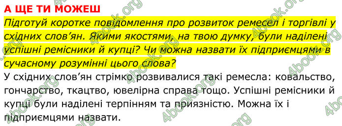 ГДЗ Історія України 7 клас Пометун (2024)