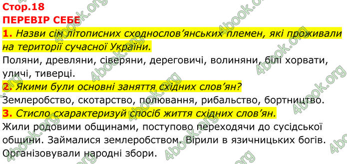 ГДЗ Історія України 7 клас Пометун (2024)
