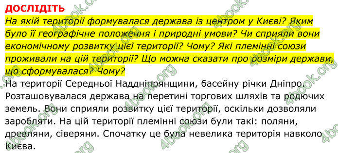 ГДЗ Історія України 7 клас Пометун (2024)