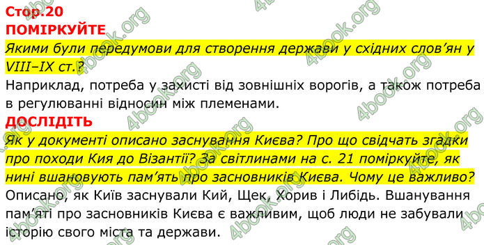 ГДЗ Історія України 7 клас Пометун (2024)