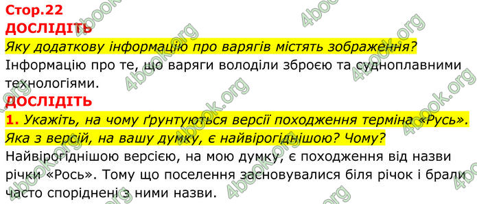 ГДЗ Історія України 7 клас Пометун (2024)