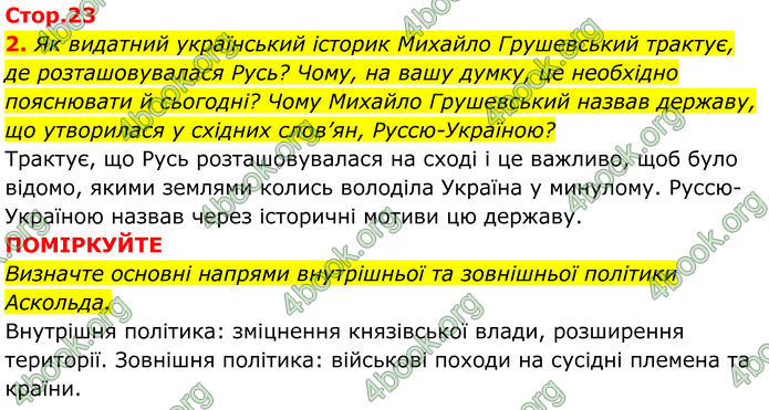 ГДЗ Історія України 7 клас Пометун (2024)