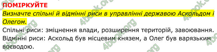 ГДЗ Історія України 7 клас Пометун (2024)