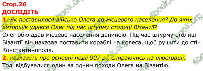 ГДЗ Історія України 7 клас Пометун (2024)