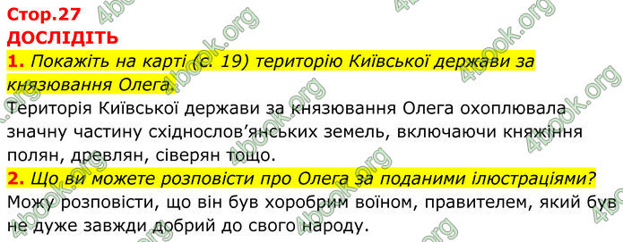 ГДЗ Історія України 7 клас Пометун (2024)