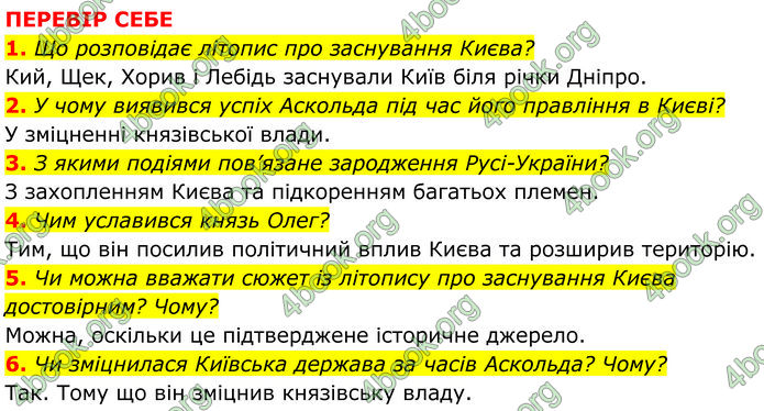 ГДЗ Історія України 7 клас Пометун (2024)