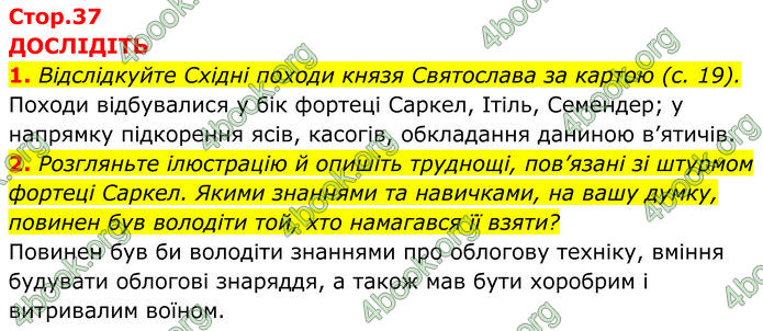 ГДЗ Історія України 7 клас Пометун (2024)