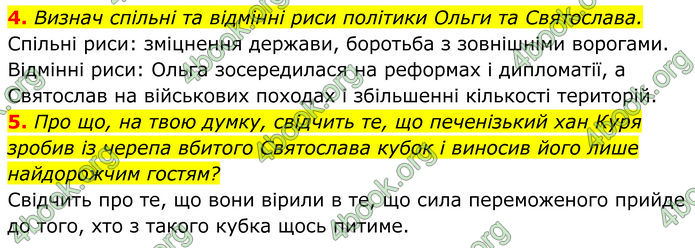 ГДЗ Історія України 7 клас Пометун (2024)