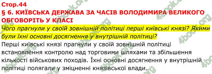 ГДЗ Історія України 7 клас Пометун (2024)