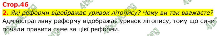 ГДЗ Історія України 7 клас Пометун (2024)