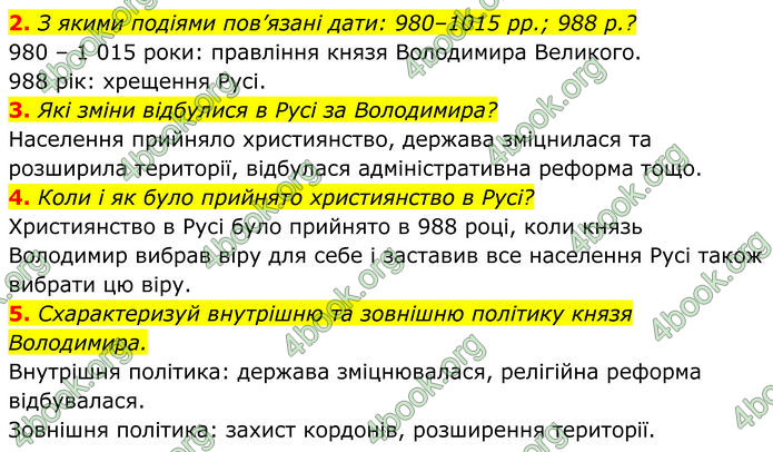 ГДЗ Історія України 7 клас Пометун (2024)