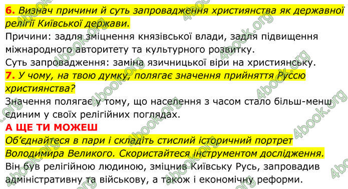 ГДЗ Історія України 7 клас Пометун (2024)