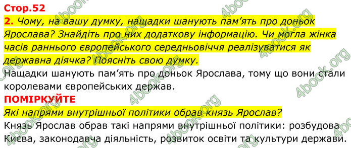 ГДЗ Історія України 7 клас Пометун (2024)