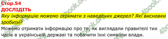 ГДЗ Історія України 7 клас Пометун (2024)