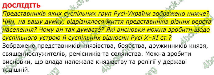 ГДЗ Історія України 7 клас Пометун (2024)