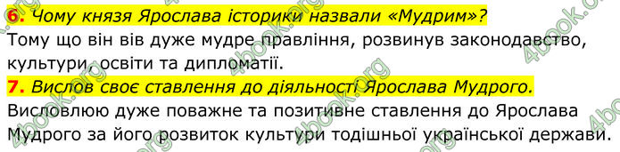 ГДЗ Історія України 7 клас Пометун (2024)
