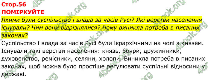 ГДЗ Історія України 7 клас Пометун (2024)