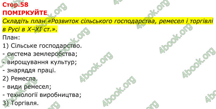 ГДЗ Історія України 7 клас Пометун (2024)