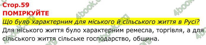 ГДЗ Історія України 7 клас Пометун (2024)