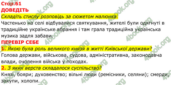 ГДЗ Історія України 7 клас Пометун (2024)