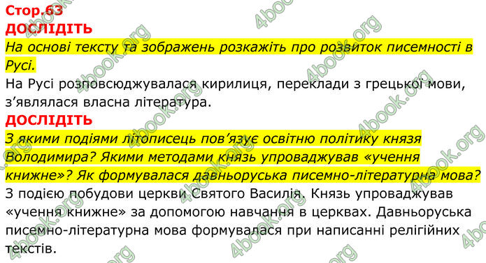 ГДЗ Історія України 7 клас Пометун (2024)