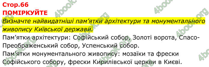 ГДЗ Історія України 7 клас Пометун (2024)