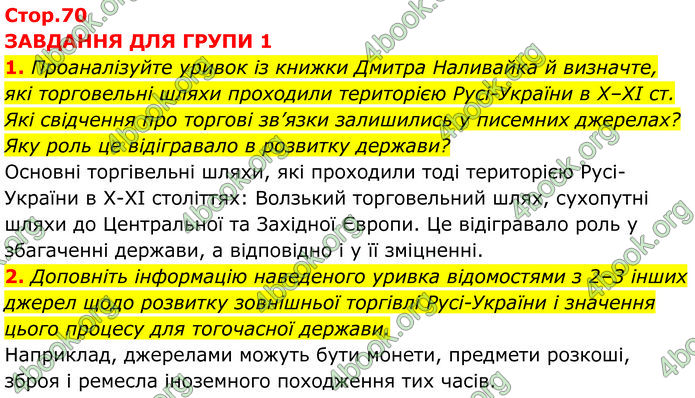 ГДЗ Історія України 7 клас Пометун (2024)