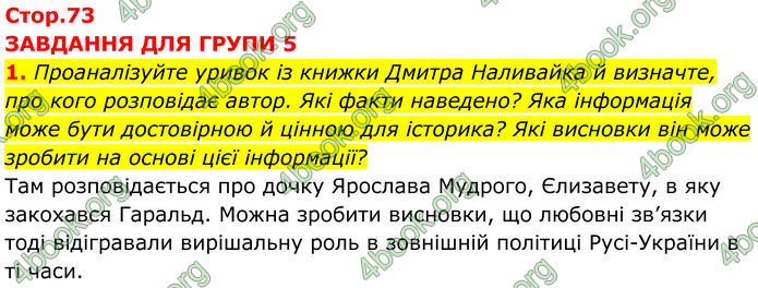 ГДЗ Історія України 7 клас Пометун (2024)