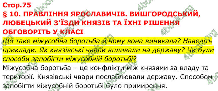 ГДЗ Історія України 7 клас Пометун (2024)