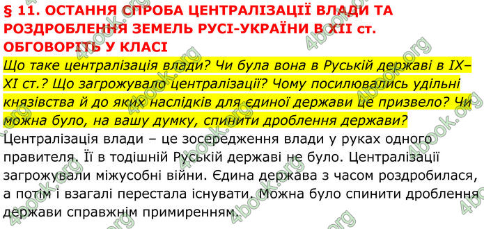 ГДЗ Історія України 7 клас Пометун (2024)