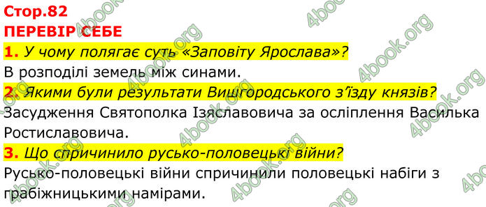 ГДЗ Історія України 7 клас Пометун (2024)